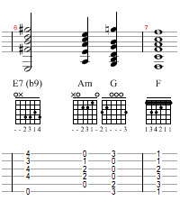 Akkorde aus 'Wohin sonst', Layna